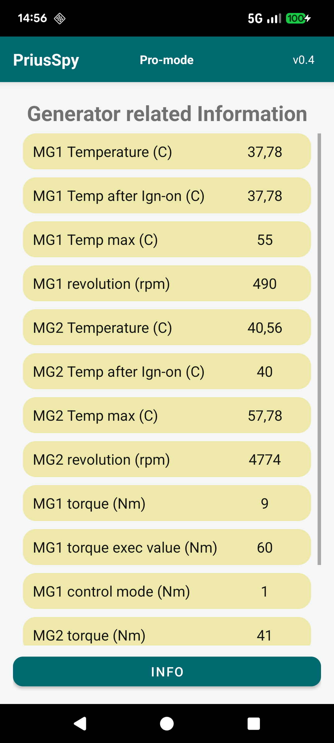 Generators (MG1 / MG2) screen