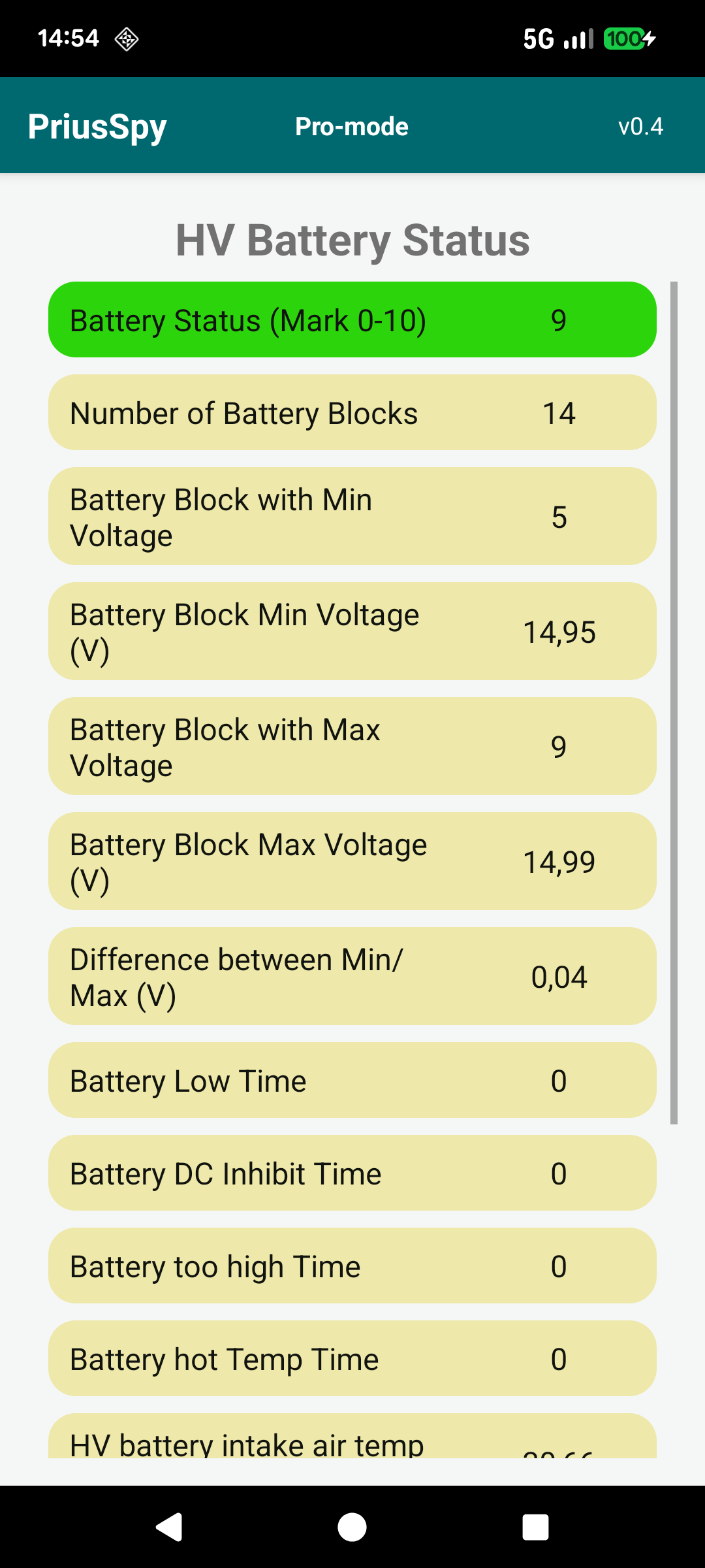 HV Battery Status screen