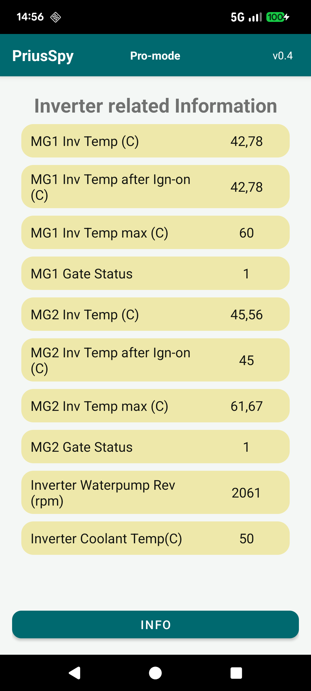Inverters screen