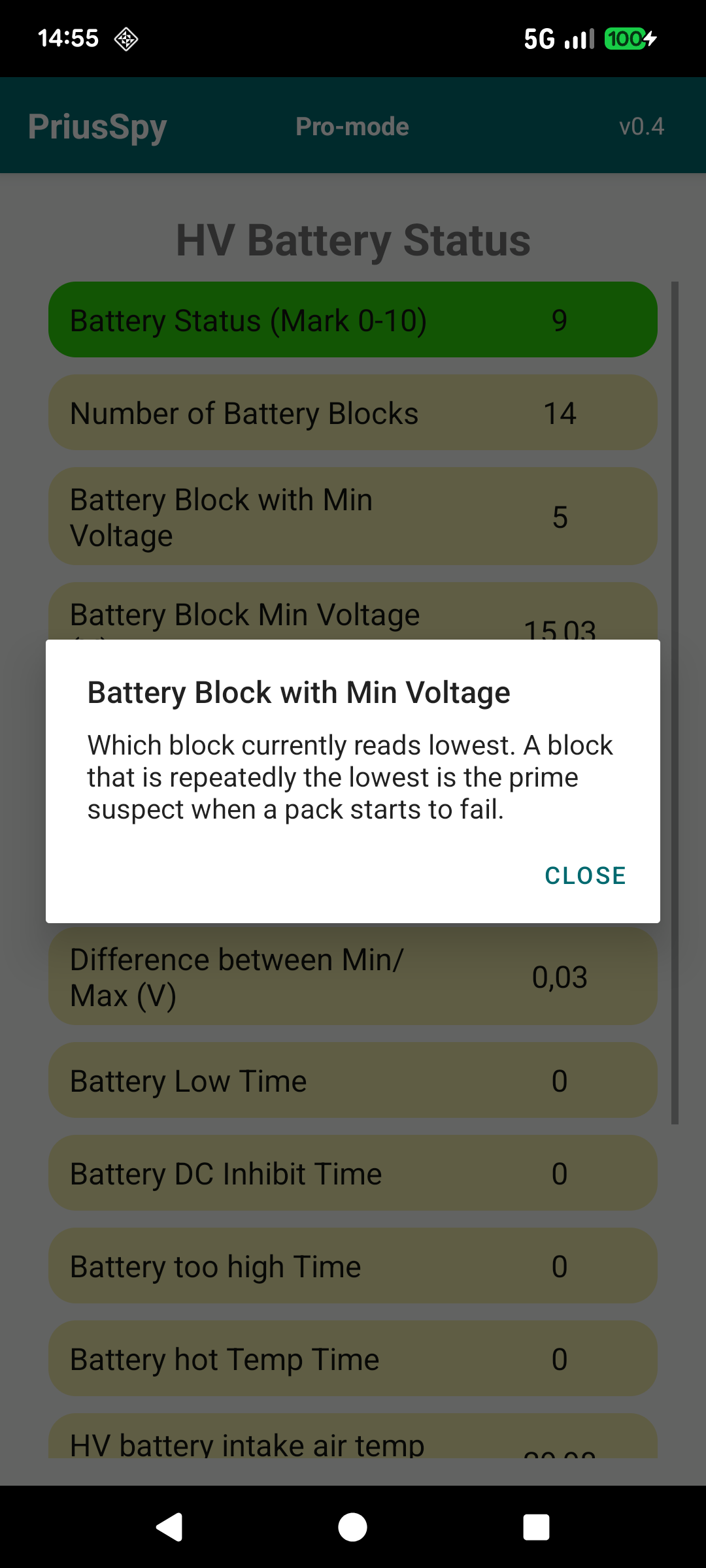 Parameter explanation pop-up
